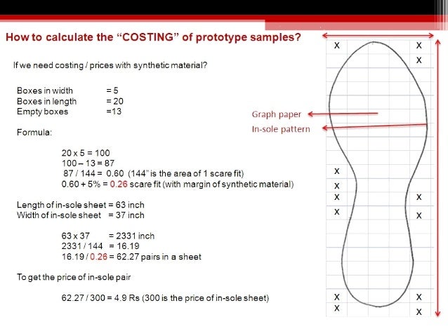 basics of footwear by aly how to calculate shoe size