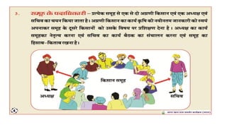 Basics of FPO -Hindi.pdf