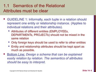 Basics of Functional Dependencies and Normalization for Relational ...