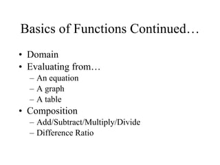 Basics of Functions Continued… ,[object Object],[object Object],[object Object],[object Object],[object Object],[object Object],[object Object],[object Object]