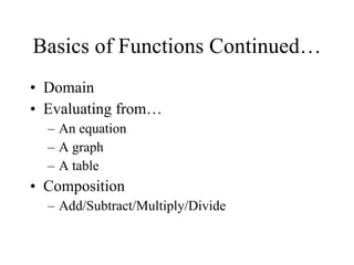 Basics of Functions Continued… ,[object Object],[object Object],[object Object],[object Object],[object Object],[object Object],[object Object]