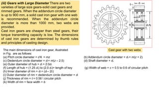 Basics of gear design_machine design pdf | PDF