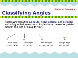 Basics of geometry | PDF