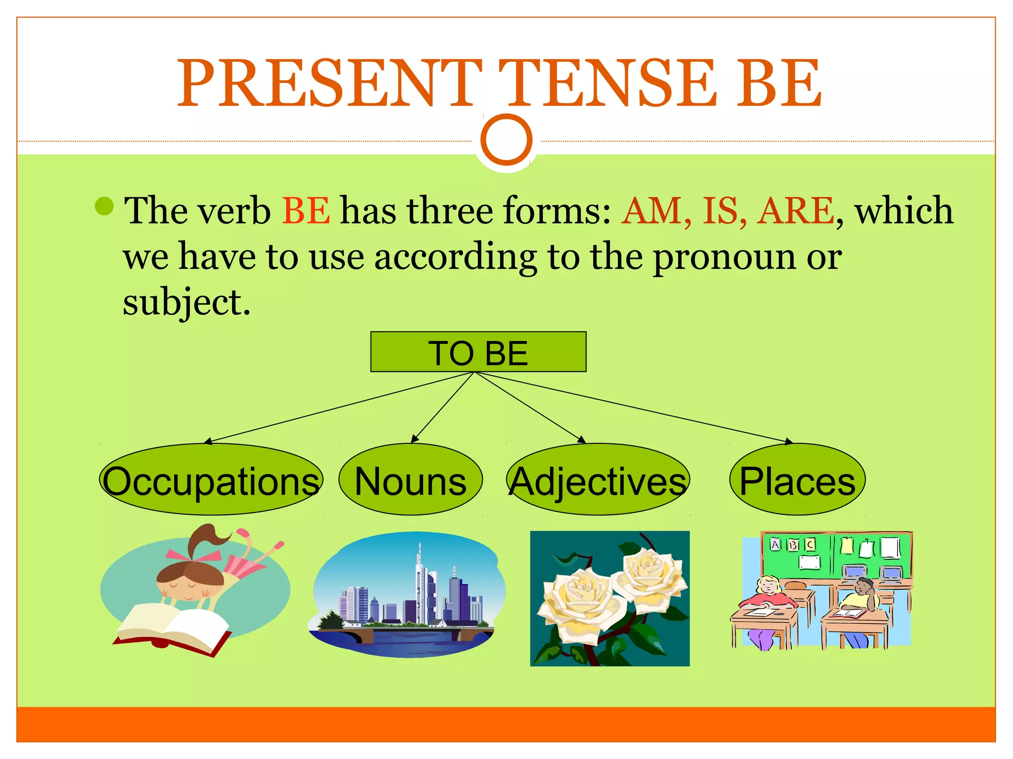 PRESENT TENSE BE
The verb BE has three forms: AM, IS, ARE, which

we have to use according to the pronoun or
subject.
TO BE

Occupations Nouns

Adjectives

Places

 