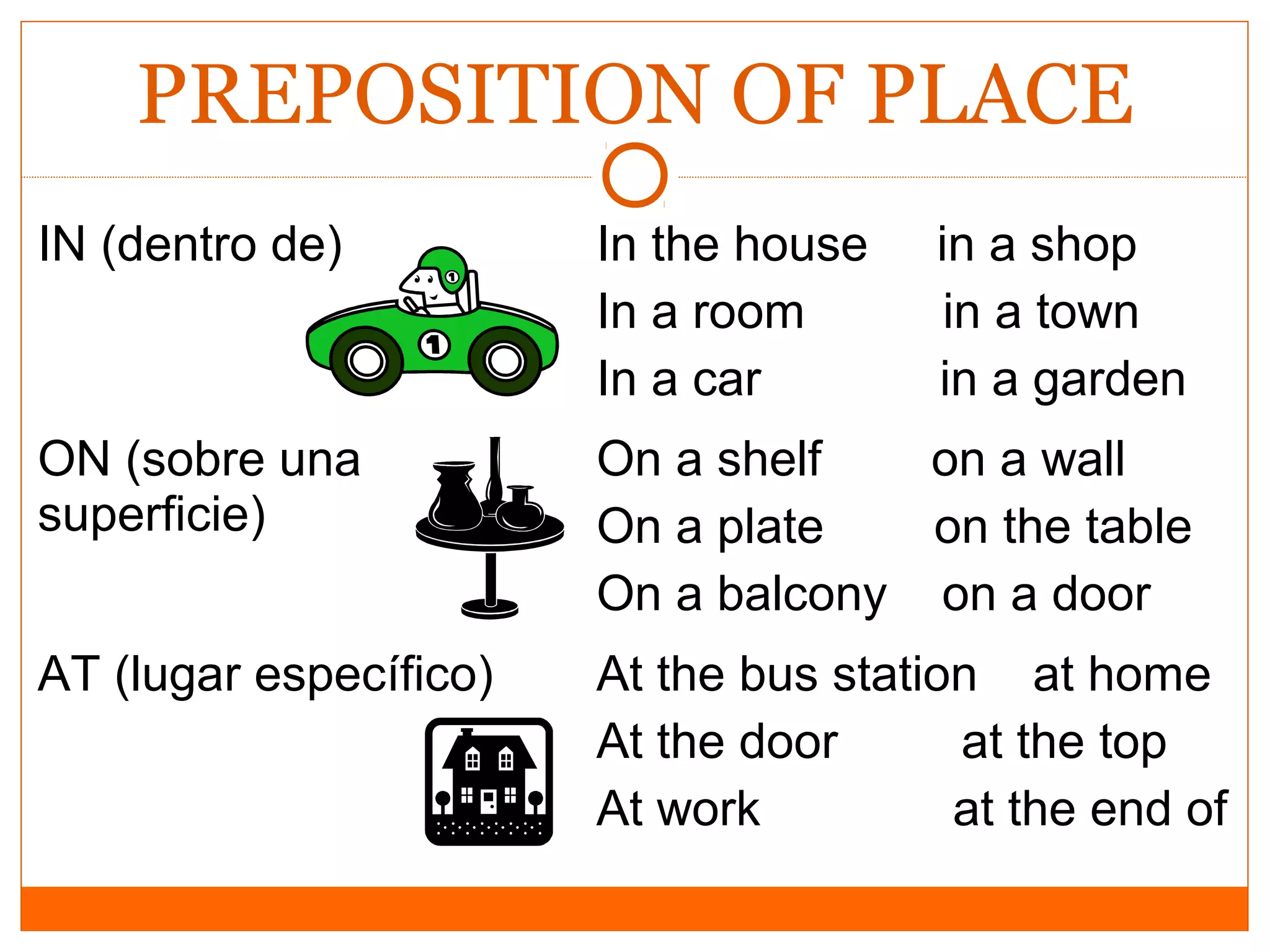 PREPOSITION OF PLACE
IN (dentro de)

In the house
In a room
In a car

in a shop
in a town
in a garden

ON (sobre una
superficie)

On a shelf
on a wall
On a plate
on the table
On a balcony on a door

AT (lugar específico)

At the bus station at home
At the door
at the top
At work
at the end of

 