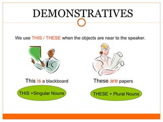 Basics of Grammar edited | PPT