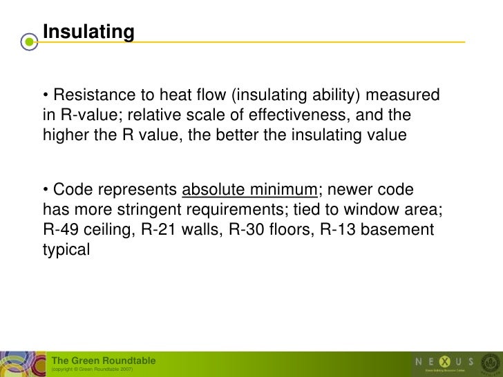 Nahb model green home building guidelines pdf Nahb model green home building guidelines pdf