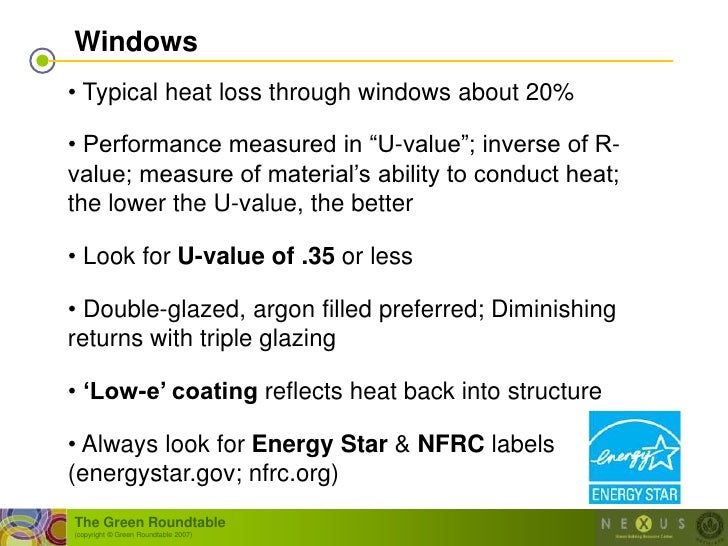 basics of green building 83 728
