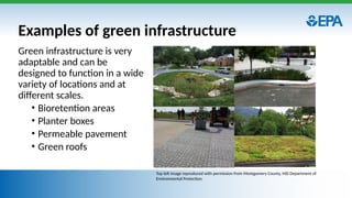 basics_of_green_infrastructure with good picture.pptx