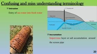 Basics of Ground Water and Wells and Pumps | PPTX