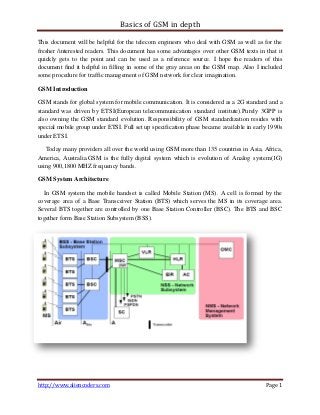 Basics of GSM in depth

This document will be helpful for the telecom engineers who deal with GSM as well as for the
fresher /interested readers. This document has some advantages over other GSM texts in that it
quickly gets to the point and can be used as a reference source. I hope the readers of this
document find it helpful in filling in some of the gray areas on the GSM map. Also I included
some procedure for traffic management of GSM network for clear imagination.

GSM Introduction

GSM stands for global system for mobile communication. It is considered as a 2G standard and a
standard was driven by ETSI(European telecommunication standard institute).Purely 3GPP is
also owning the GSM standard evolution. Responsibility of GSM standardization resides with
special mobile group under ETSI. Full set up specification phase became available in early 1990s
under ETSI.

   Today many providers all over the world using GSM more than 135 countries in Asia, Africa,
America, Australia.GSM is the fully digital system which is evolution of Analog system(1G)
using 900,1800 MHZ frequency bands.

GSM System Architecture

  In GSM system the mobile handset is called Mobile Station (MS). A cell is formed by the
coverage area of a Base Transceiver Station (BTS) which serves the MS in its coverage area.
Several BTS together are controlled by one Base Station Controller (BSC). The BTS and BSC
together form Base Station Subsystem (BSS).




http://www.aliencoders.com                                                               Page 1
 