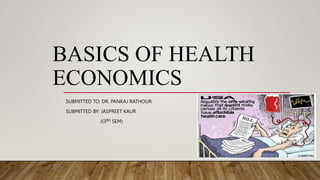 BASICS OF HEALTH
ECONOMICS
SUBMITTED TO: DR. PANKAJ RATHOUR
SUBMITTED BY: JASPREET KAUR
J(3RD SEM)
 
