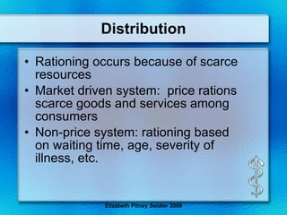 Basics of Health Economics | PPT