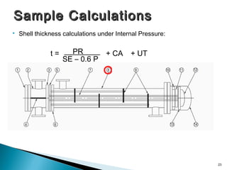 Heat Exchanger - Design, Construction and Working | PPS
