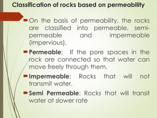 Permeable Rocks Types Basics of Groundwater Hydrology MS Power | PPTX
