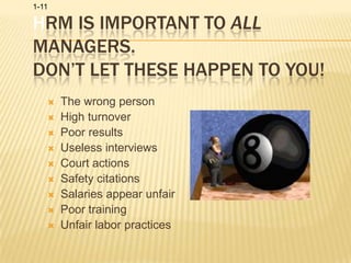 HRM is Important to all Managers.Don’t Let These Happen to You!The wrong personHigh turnoverPoor resultsUseless interviewsCourt actionsSafety citationsSalaries appear unfairPoor trainingUnfair labor practices