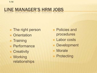 Line Manager’s HRM JobsThe right person OrientationTrainingPerformanceCreativityWorking relationshipsPolicies and proceduresLabor costsDevelopmentMoraleProtecting
