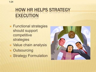 How HR helps strategy executionFunctional strategies should support competitive strategiesValue chain analysisOutsourcingStrategy Formulation