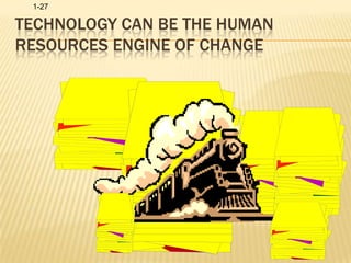 Technology can be the Human Resources engine of change