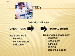 		A Case StudyDell’s dual HR rolesOPERATIONSMANAGEMENTDeals with management    - education    - recruitment    - planning    - training    - personnel needsDeals with staff    - benefits    - compensation    - call center
