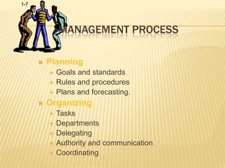 Management ProcessPlanningGoals and standardsRules and proceduresPlans and forecasting.OrganizingTasksDepartmentsDelegating Authority and communicationCoordinating 