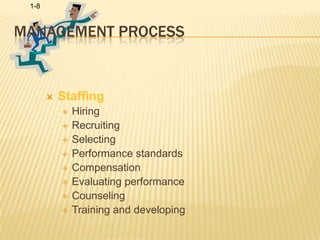 Management ProcessStaffingHiringRecruiting Selecting Performance standardsCompensationEvaluating performanceCounseling Training and developing 