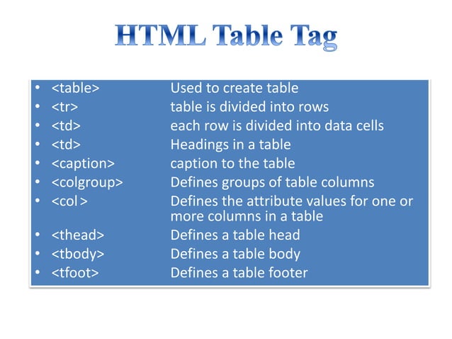 Basics of HTML 5 for Beginners | PPTX