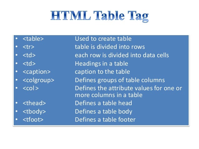 Basics of HTML 5 for Beginners