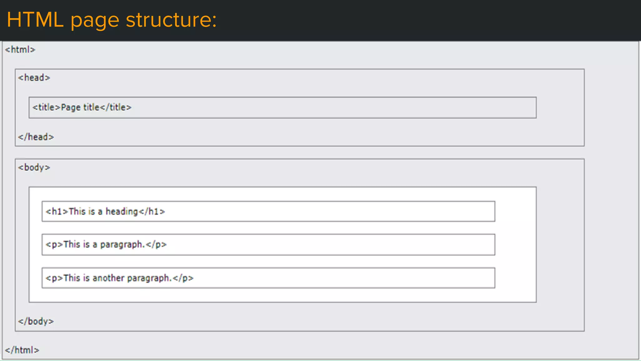 Basics of HTML..pptx
