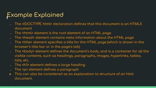 Basics of HTML..pptx