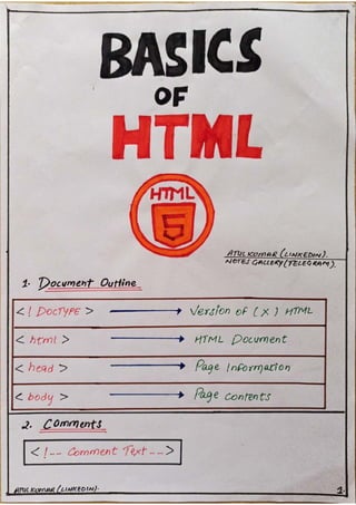 Basics of HTML.pdf