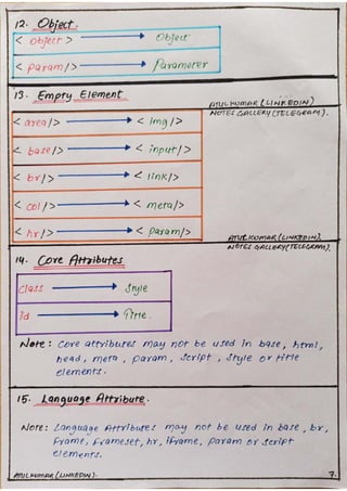 Basics of HTML.pdf
