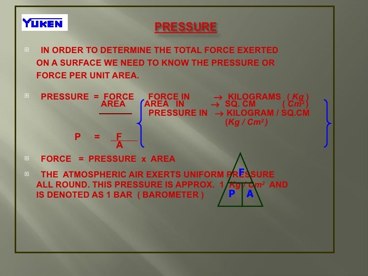 Basics of hydraulics