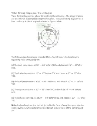 Valve Timing Diagram of Diesel Engine
Valve Timing Diagramfor a Four StrokeCycle Diesel Engine - The diesel engines
are also known as compression ignition engines. The valve timing diagram for a
four strokecycle diesel engine is shown in Figurebelow:
The following particulars are importantfor a four strokecycle diesel engine
regarding valve timing diagram:
(a) The inlet valve opens at 10° — 20°before TDC and closes at 25° — 40°after
BDC.
(b) The fuel valve opens at 10° — 15° beforeTDC and closes at 15°— 20°after
TDC.
(c) The compression starts at25° — 40°after BDC and ends at 10°—15° before
TDC.
(d) The expansion starts at 10° — 15° after TDC and ends at 30° — 50° before
BDC.
(e) The exhaust valve opens at 30° — 50°before BDC and closes at 10° —15°after
TDC.
Note:In diesel engines, the fuel is injected in the formof very fine spray into the
engine cylinder, which gets ignited due to high temperature of the compressed
air.
 