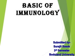 Basic of
immunology
 