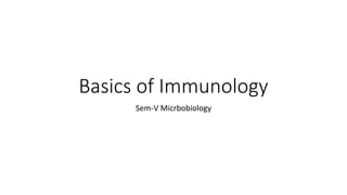 Basics of Immunology
Sem-V Micrbobiology
 