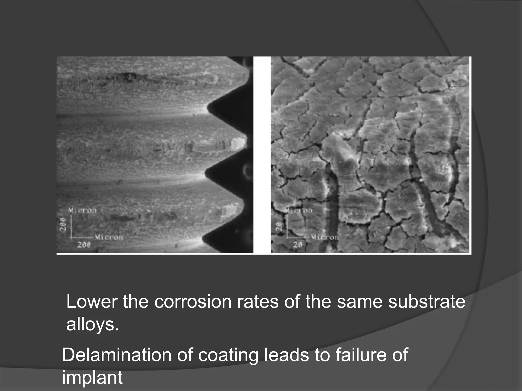 Lower the corrosion rates of the same substrate
alloys.
Delamination of coating leads to failure of
implant
 