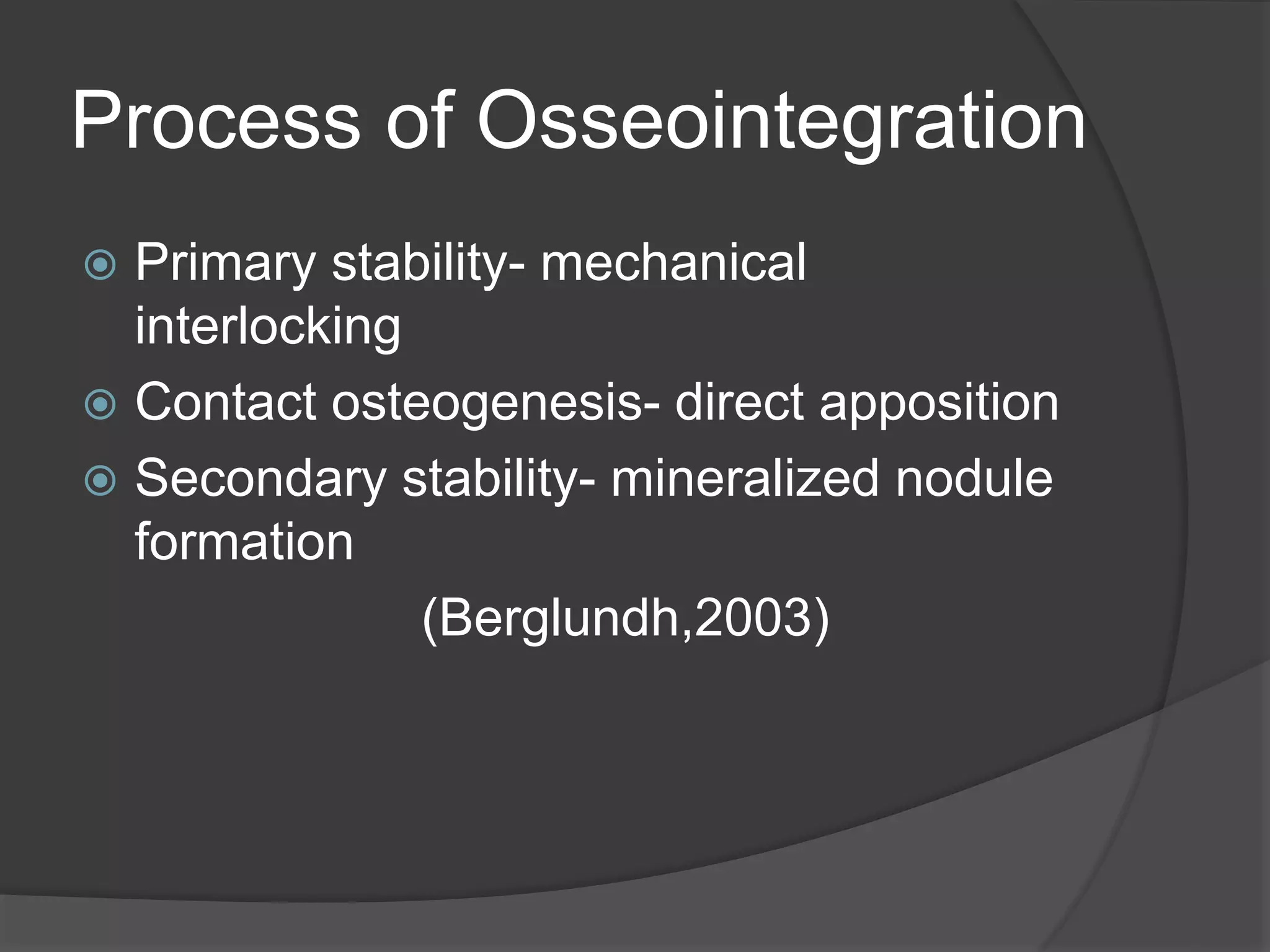 Process of Osseointegration
 Primary stability- mechanical
interlocking
 Contact osteogenesis- direct apposition
 Secondary stability- mineralized nodule
formation
(Berglundh,2003)
 