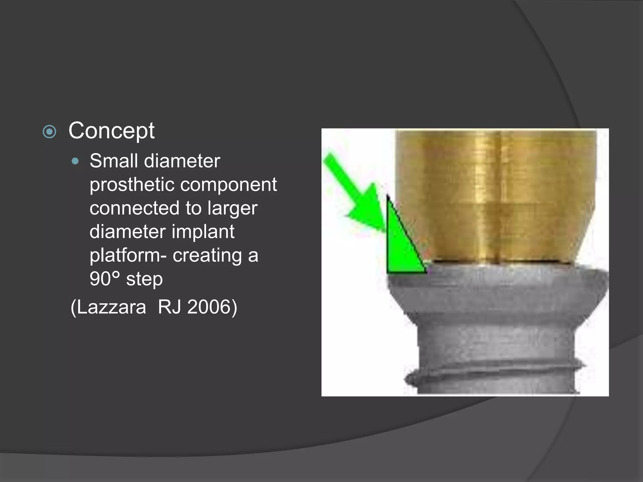 Concept
 Small diameter
prosthetic component
connected to larger
diameter implant
platform- creating a
90° step
(Lazzara RJ 2006)
 