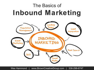 The Basics of
Inbound Marketing
Wes Hammond | www.BrownCreativeGroup.com | 336-298-6747
 