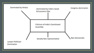 Basics of Indian Constitution.pptx