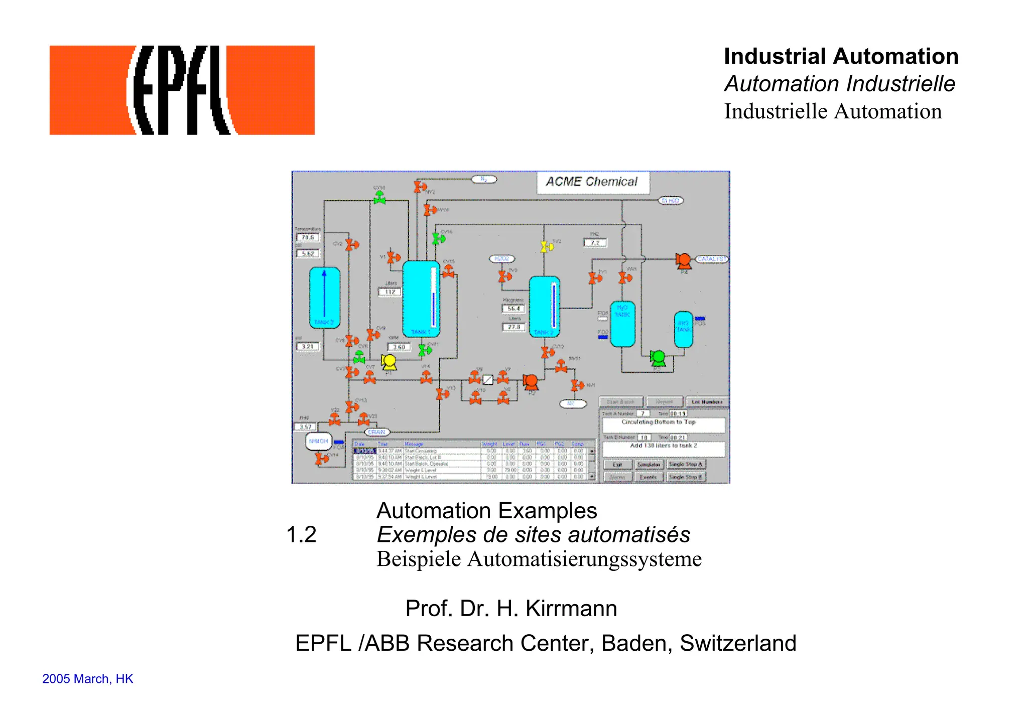 Prof. Dr. H. Kirrmann
EPFL /ABB Research Center, Baden, Switzerland
Industrial Automation
Automation Industrielle
Industrielle Automation
Automation Examples
1.2 Exemples de sites automatisés
Beispiele Automatisierungssysteme
2005 March, HK
 