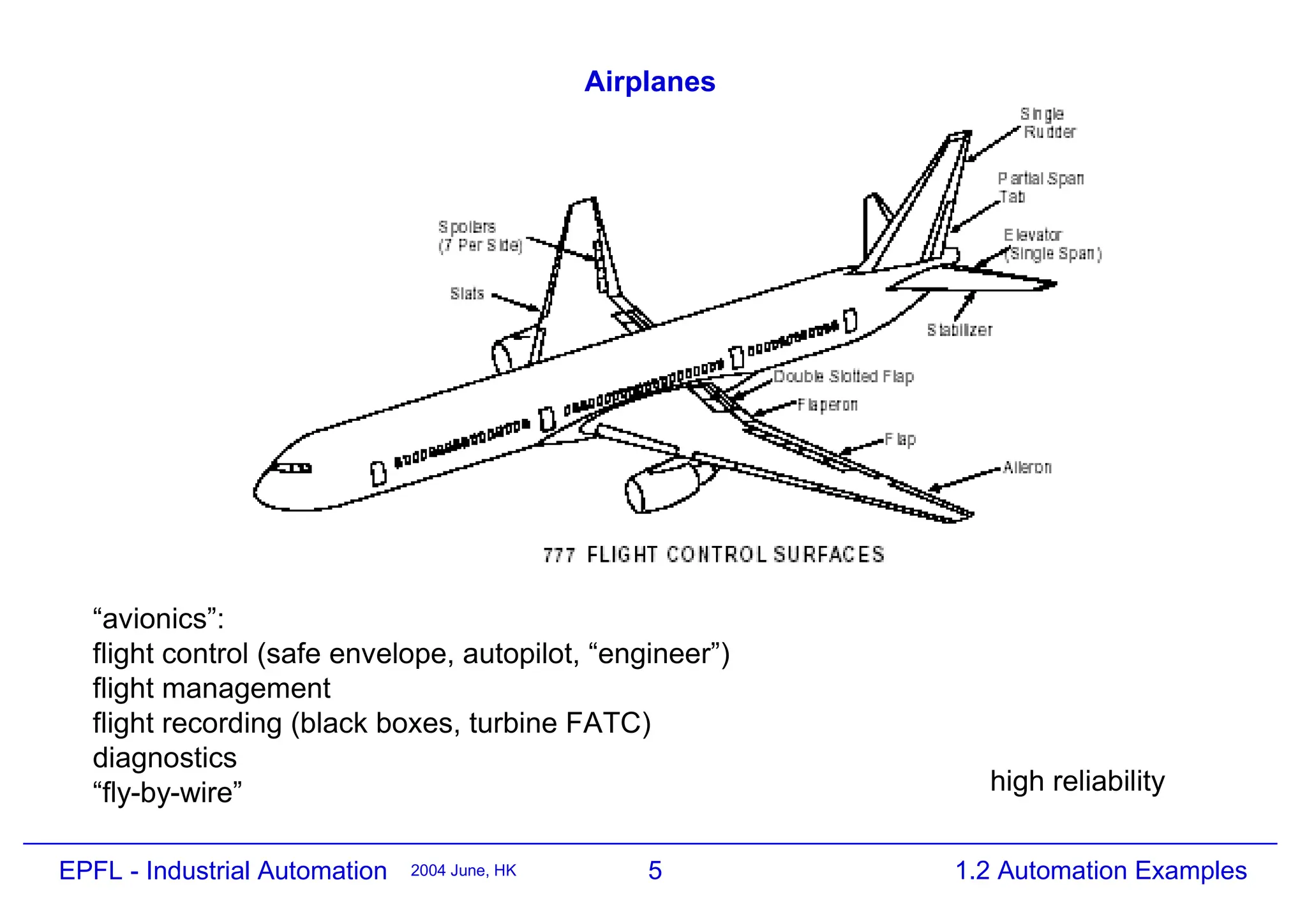 5
2004 June, HK 1.2 Automation Examples
EPFL - Industrial Automation
Airplanes
“avionics”:
flight control (safe envelope, autopilot, “engineer”)
flight management
flight recording (black boxes, turbine FATC)
diagnostics
“fly-by-wire” high reliability
 