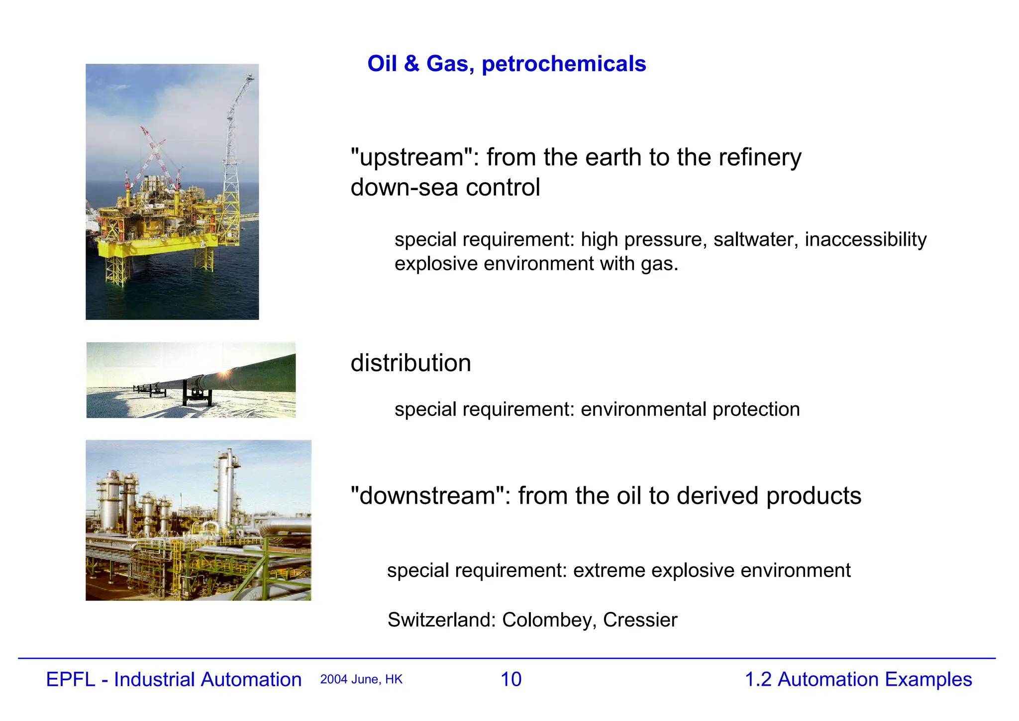10
2004 June, HK 1.2 Automation Examples
EPFL - Industrial Automation
Oil & Gas, petrochemicals
"upstream": from the earth to the refinery
down-sea control
"downstream": from the oil to derived products
special requirement: extreme explosive environment
distribution
special requirement: high pressure, saltwater, inaccessibility
explosive environment with gas.
special requirement: environmental protection
Switzerland: Colombey, Cressier
 