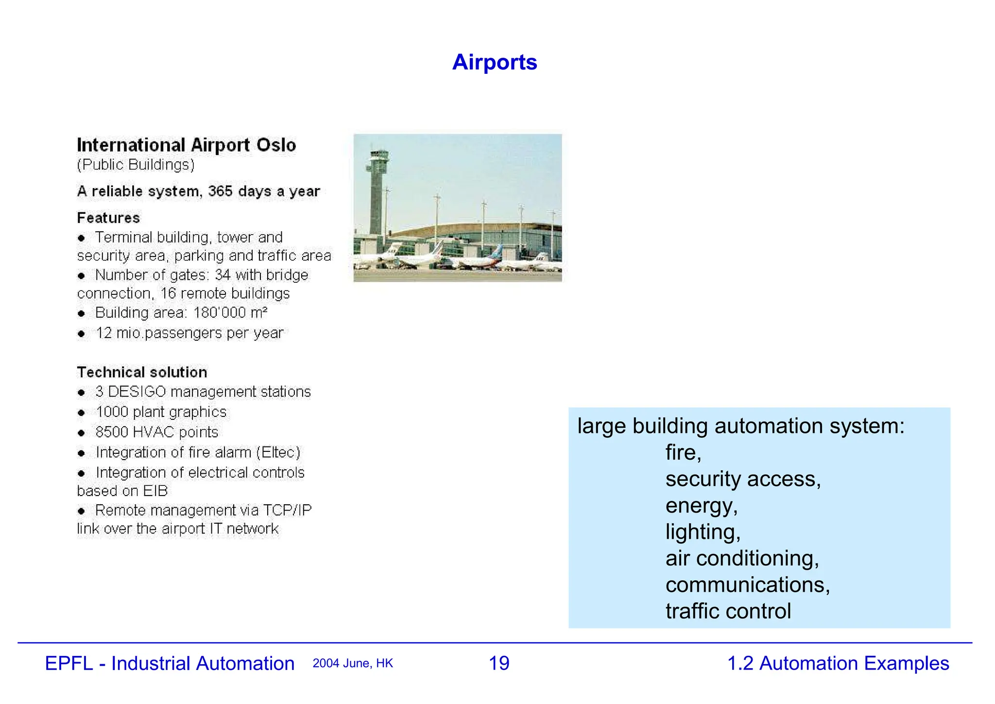 19
2004 June, HK 1.2 Automation Examples
EPFL - Industrial Automation
Airports
large building automation system:
fire,
security access,
energy,
lighting,
air conditioning,
communications,
traffic control
 