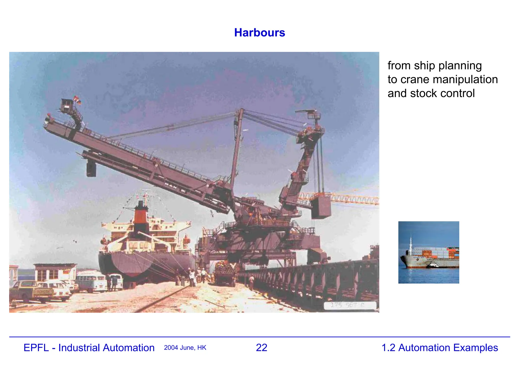 22
2004 June, HK 1.2 Automation Examples
EPFL - Industrial Automation
Harbours
from ship planning
to crane manipulation
and stock control
 