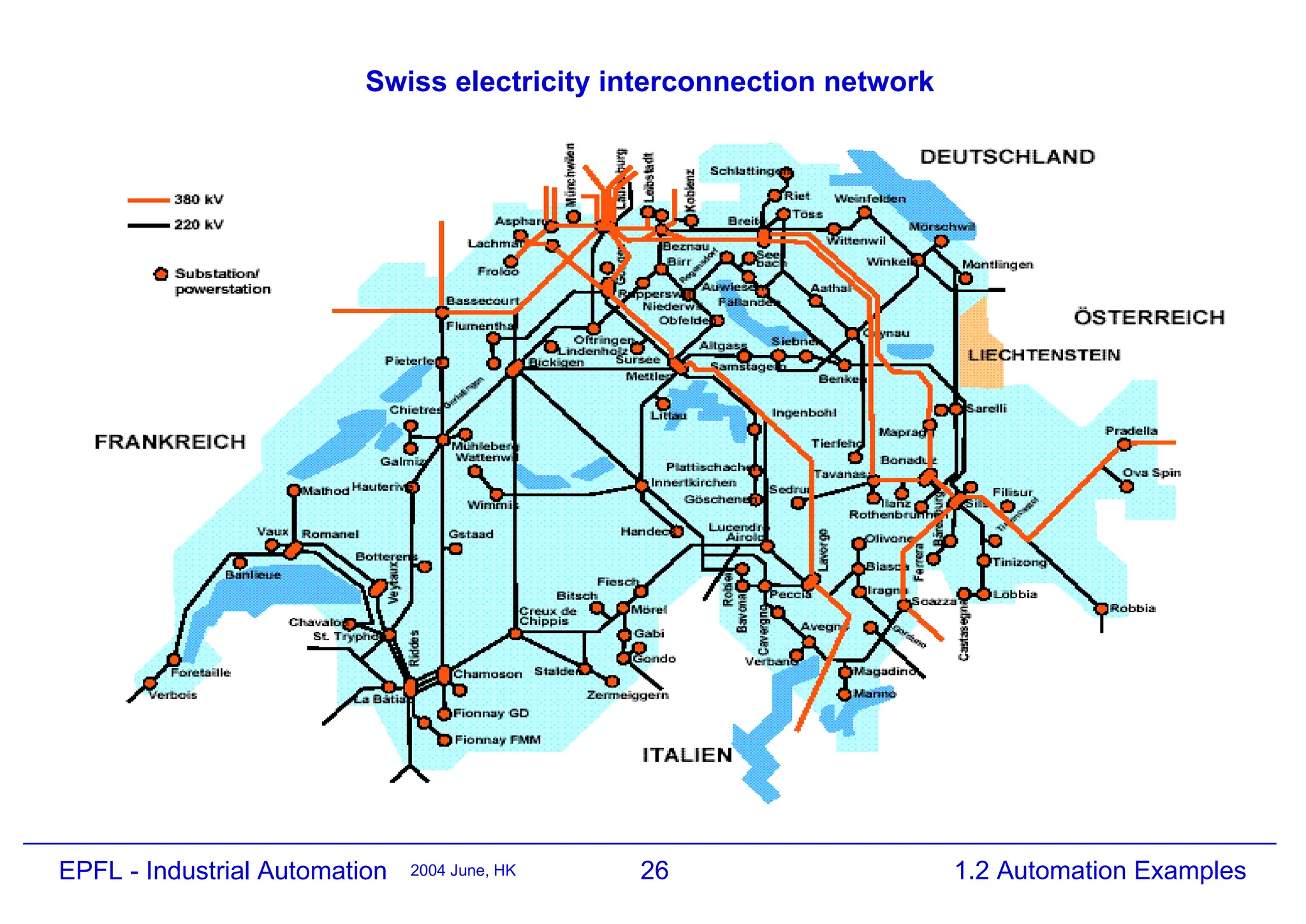 26
2004 June, HK 1.2 Automation Examples
EPFL - Industrial Automation
Swiss electricity interconnection network
 