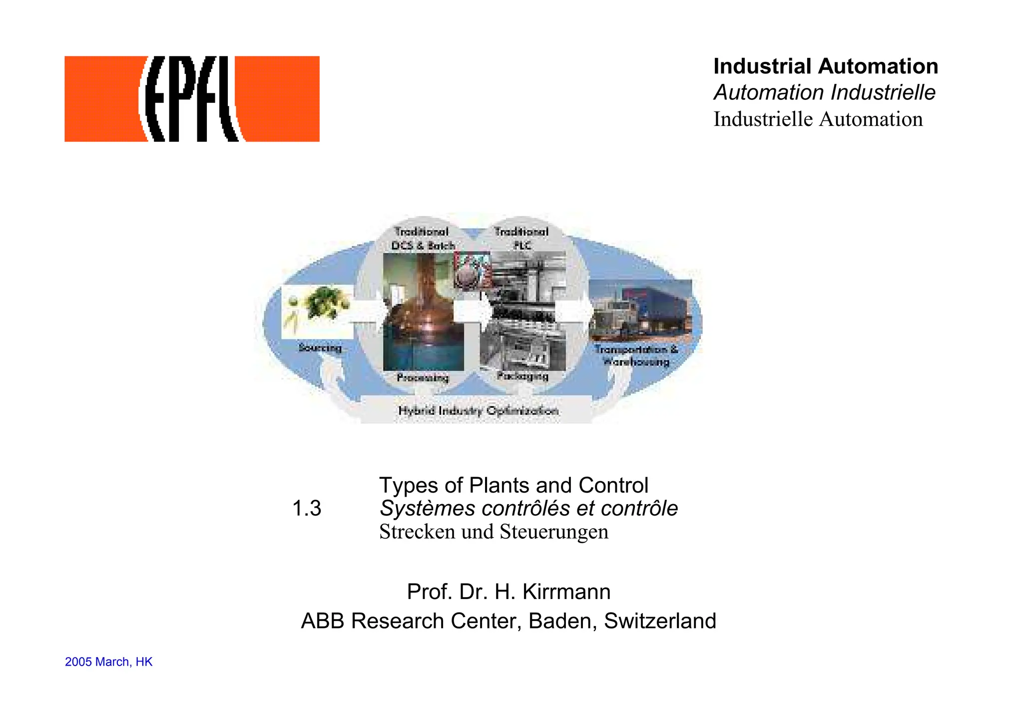 Types of Plants and Control
1.3 Systèmes contrôlés et contrôle
Strecken und Steuerungen
2005 March, HK
Prof. Dr. H. Kirrmann
ABB Research Center, Baden, Switzerland
Industrial Automation
Automation Industrielle
Industrielle Automation
 