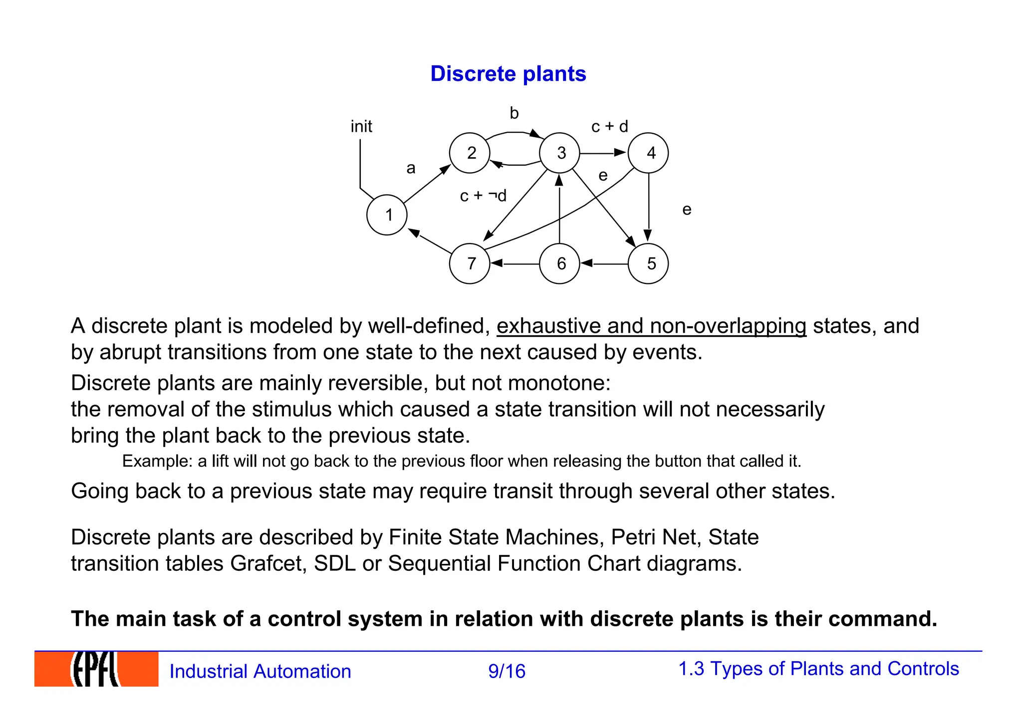 1.3 Types of Plants and Controls
9/16
Industrial Automation
Discrete plants
e
c + ¬d
1
2 3
6 5
4
7
a
b
c + d
e
init
A discrete plant is modeled by well-defined, exhaustive and non-overlapping states, and
by abrupt transitions from one state to the next caused by events.
Discrete plants are mainly reversible, but not monotone:
the removal of the stimulus which caused a state transition will not necessarily
bring the plant back to the previous state.
Example: a lift will not go back to the previous floor when releasing the button that called it.
Discrete plants are described by Finite State Machines, Petri Net, State
transition tables Grafcet, SDL or Sequential Function Chart diagrams.
The main task of a control system in relation with discrete plants is their command.
Going back to a previous state may require transit through several other states.
 