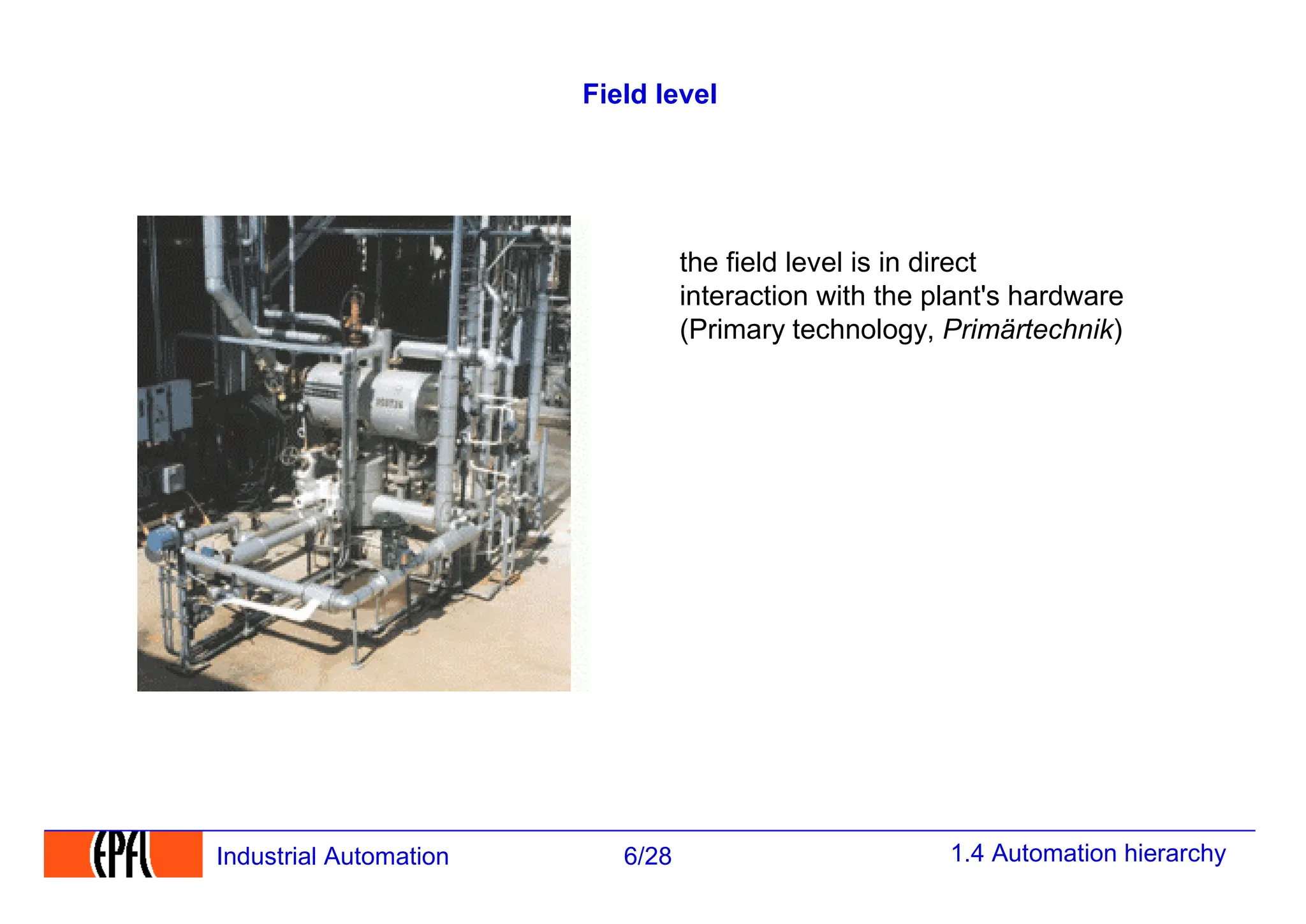 1.4 Automation hierarchy
6/28
Industrial Automation
Field level
the field level is in direct
interaction with the plant's hardware
(Primary technology, Primärtechnik)
 